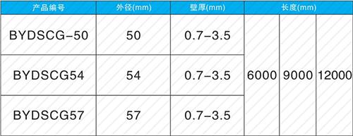 雨花台承插式声测管现货规格尺寸